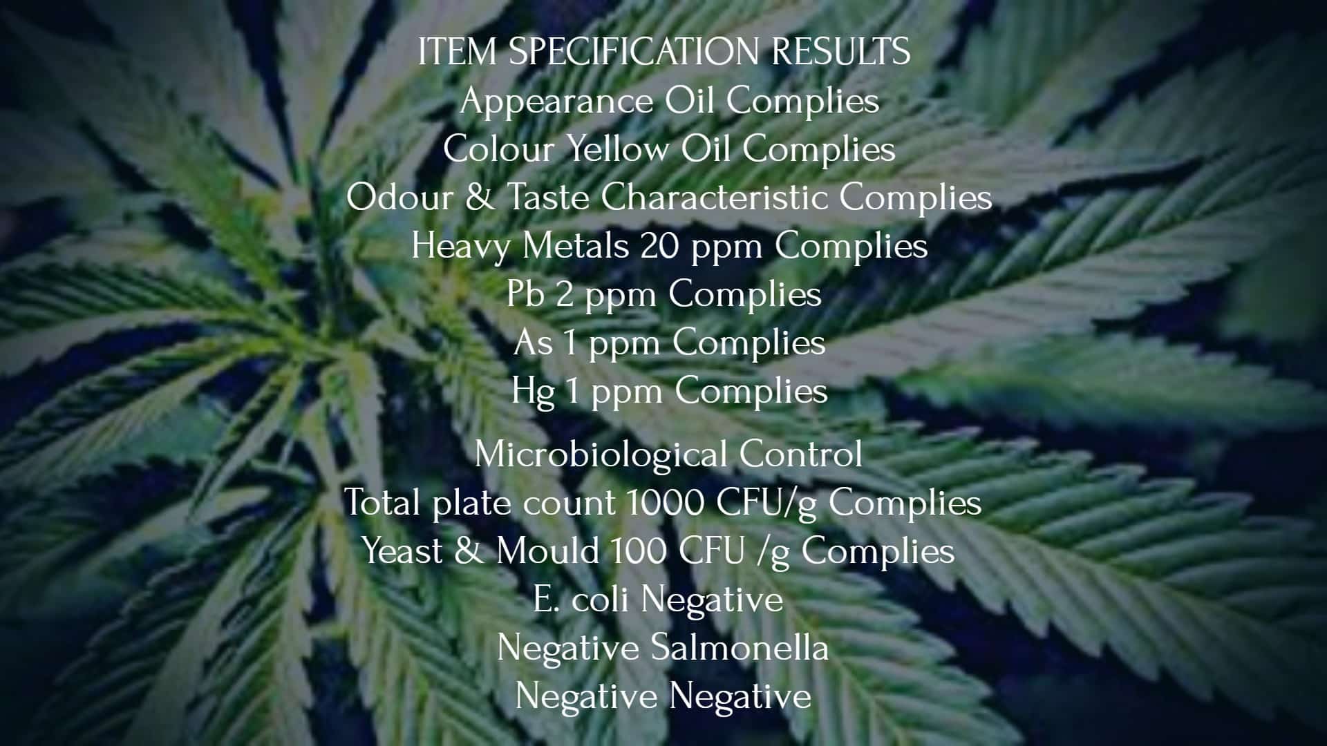 lab reports on our CBD